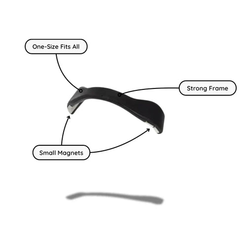 magnetic nose opener